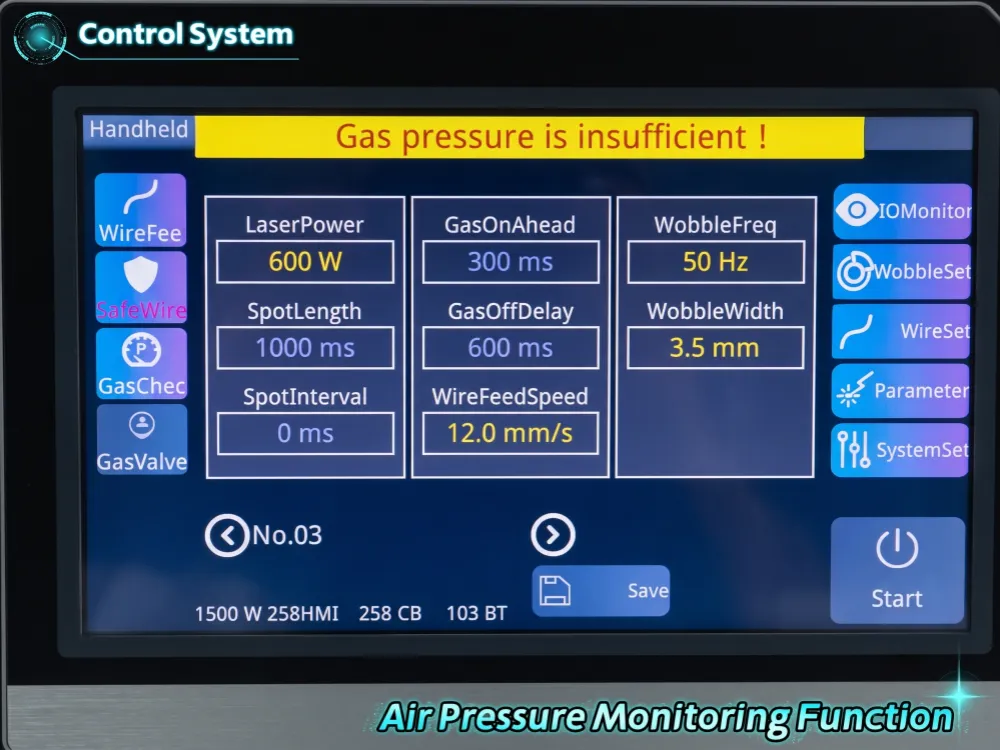 Gas-pressure monitoring screen